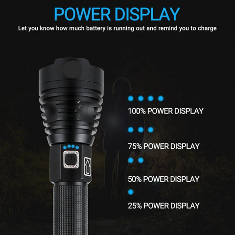 P90 Super Light Rechargeable Flashlight, Long Powerful LED Torch