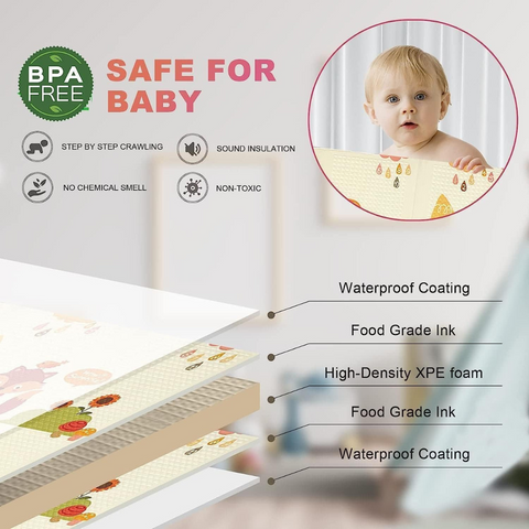 Foldable Baby Crawling Play Mat - Anti-slip Play Mat for Infant