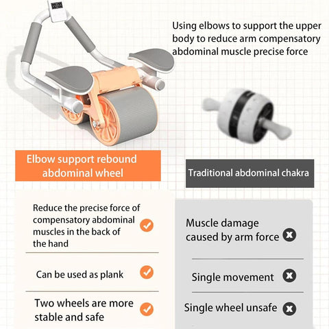 عجلة البطن الارتدادية التلقائية - أسطوانة تمرين عضلات البطن من أجل القوة الأساسية