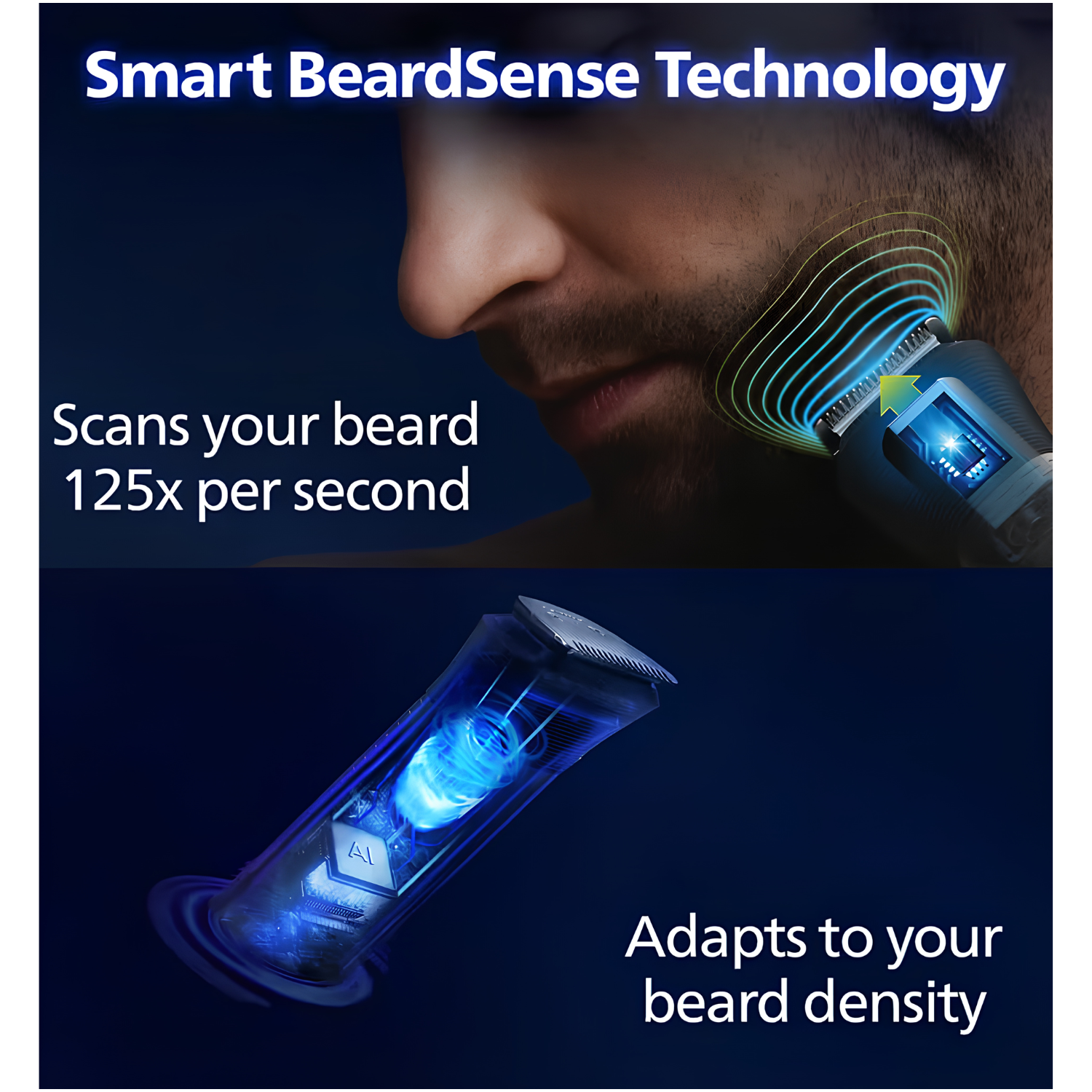 Philips All in &nbsp;One Trimmer 7000 Series 14 in 1 Face, Hair and Body Grooming Kit MG7940/75