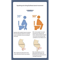 Bathroom Toilet Stool, 35° Ergonomic Toilet Footstool