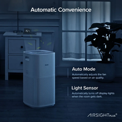Levoit Core 600S Smart Air Purifier