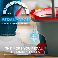 360° Spin Magic Mop with Self Wringing Bucket