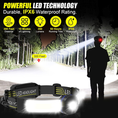 Rechargeable 1200 Lumen Waterproof Headlamp with 10 Modes, Wide Beam for Outdoor Use
