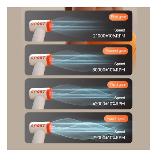 One Touch High Speed Mini Fan - Air Dryer, Portable Air Blower