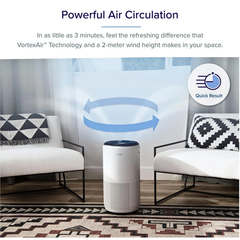 Levoit Core 400S Air Purifier