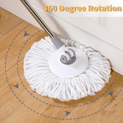 Mgagic Mop 360° Spin Mop Bucket Set
