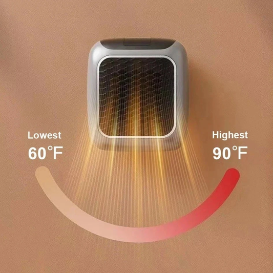 Space Saving Wall Mounted Electric Heater with Adjustable Thermostat - Handy Heater Turbo 800 Watts