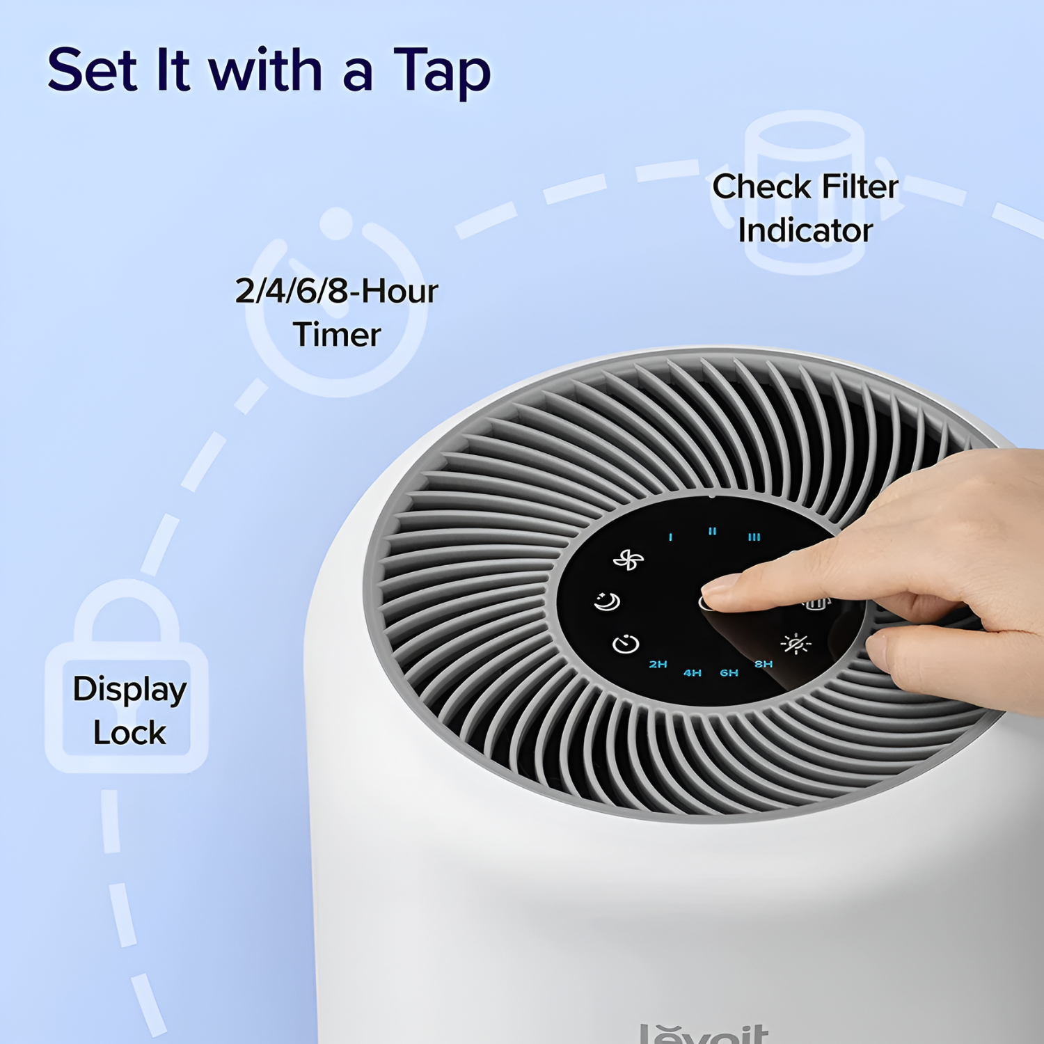 Levoit Core 300 Air Purifier
