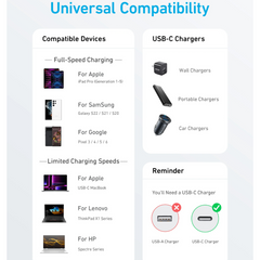 كابل Anker 322 USB C إلى USB C (مضفر بطول 3 أقدام)