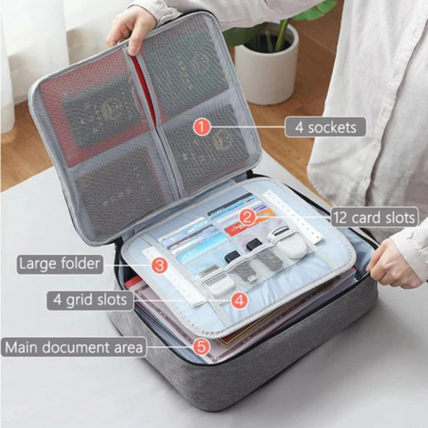 3 Layer Document Organizer Travel Bag with Password Security Lock