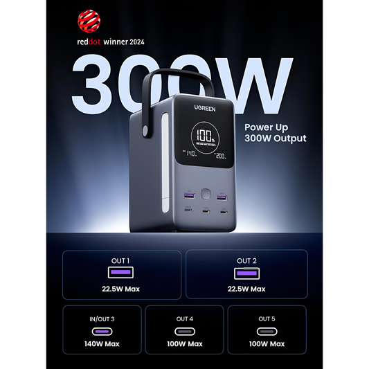 UGREEN 300W 48000mAh Fast Charging Power Bank with Smart Digital Display