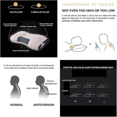 Guifei Soft Sleeping Pillow Breathable Comfortable Bed Pillow