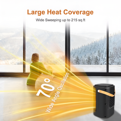 1500W Space Heater, Hot Air Blower with Touch Buttons and Remote Control