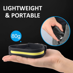 Rechargeable LED Headlamp Torch