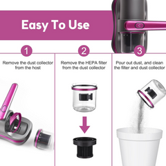 Dust Mite Remover Vacuum Cleaner - for Bed, Sofa, Pillow and Mattress