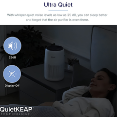 Levoit Core Mini Air Purifier