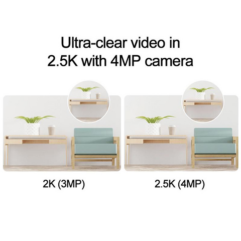 Xiaomi Mi Smart Camera C400