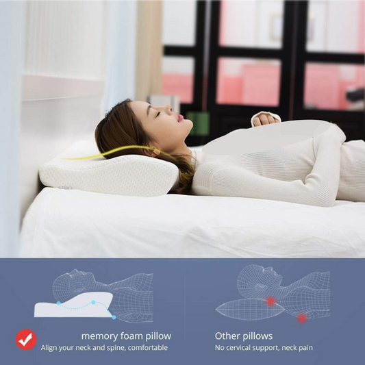 Orthopedic Contour Memory Foam Pillow for Neck Pain Relief