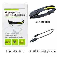 Rechargeable LED Headlamp Torch