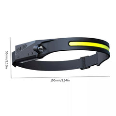 Rechargeable LED Headlamp Torch