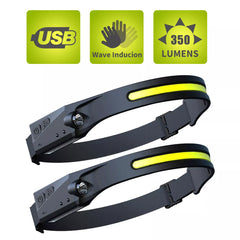 Rechargeable LED Headlamp Torch