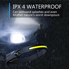 Rechargeable LED Headlamp Torch
