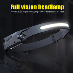 Rechargeable LED Headlamp Torch