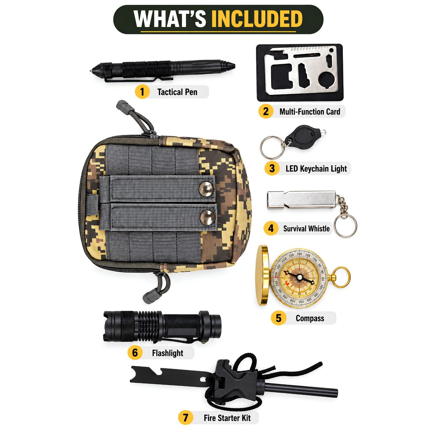 Tactical Waist Pouch with Survival Kit for Camping, Trekking and Outdoor