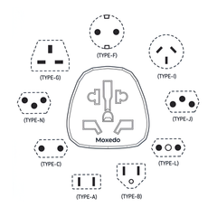 Moxedo Universal Travel Conversion Socket, Multi-Plug World to UK Travel Adapter